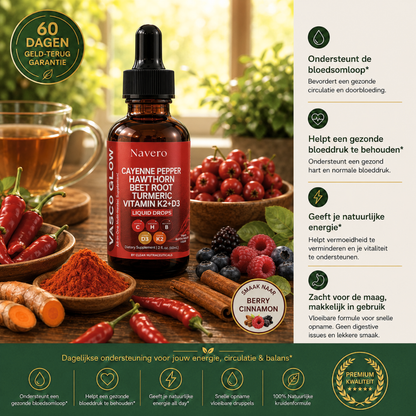 Cayenne Pepper Druppels